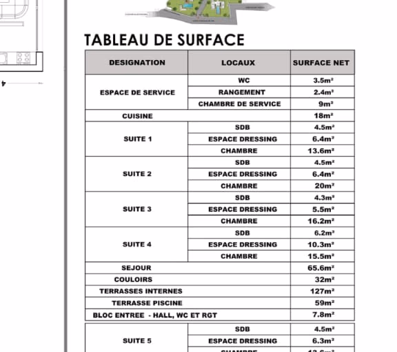Villa zu verkaufen mit Terrasse
