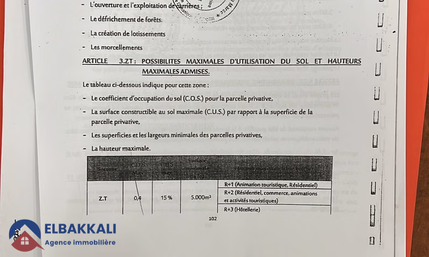 Titled land in a subdivision for sale