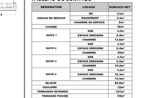 Villa for sale with terrace — Marrakech, Route de Fès - 10