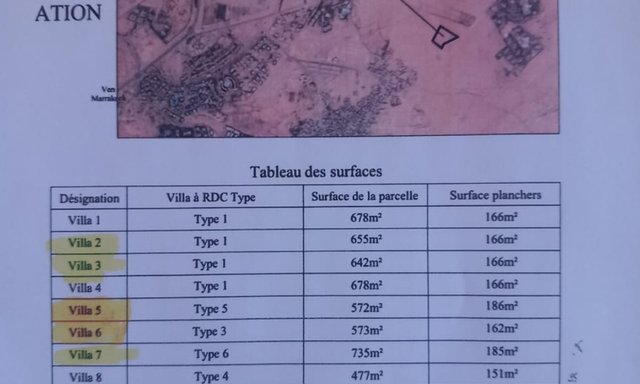 فيلا للبيع — مراكش, روت دي كازابلانكا - 3