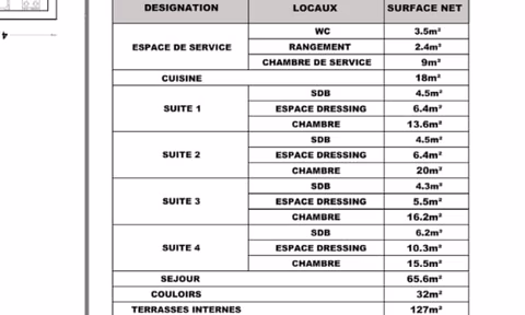 Vila à venda com terraço