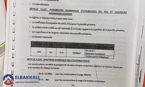 Geteelde bouwgrond in een woonwijk te koop