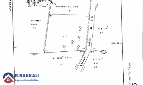 أرض محفظة في تجزئة للبيع لبناء منزل