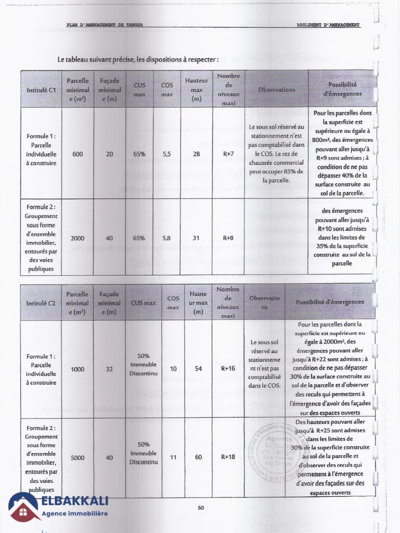 Land for Sale in the Heart of Tangier - 911 m² Ready to Build - Photo 5